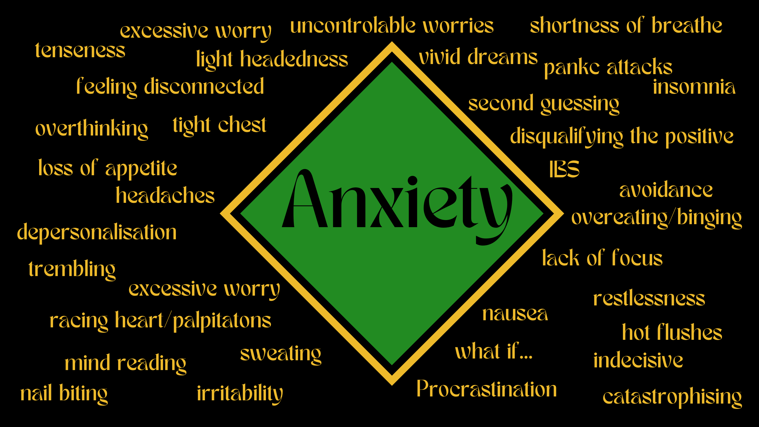 recognising anxiety: list of the most common signs and symptoms of anxiety